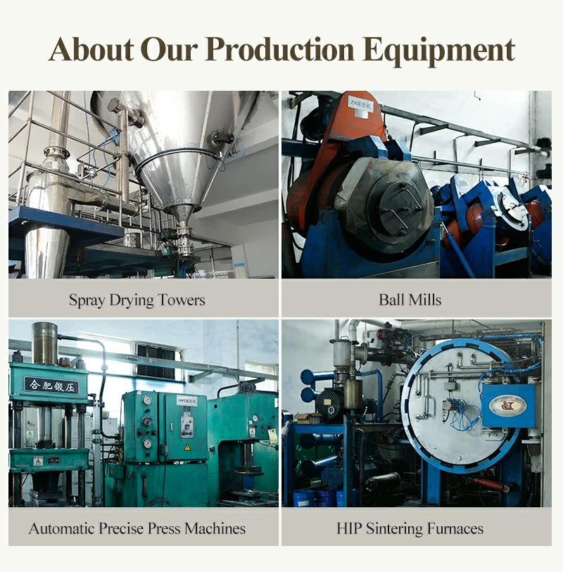 equipment equipment